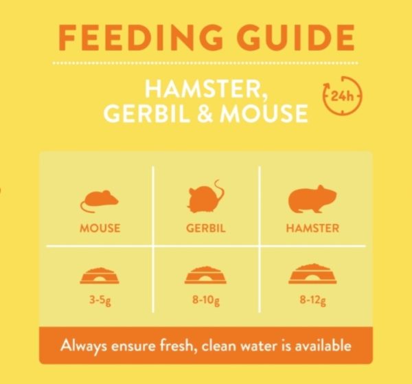 Burgess Hamster, Gerbil & Mouse Nuggets - Image 3